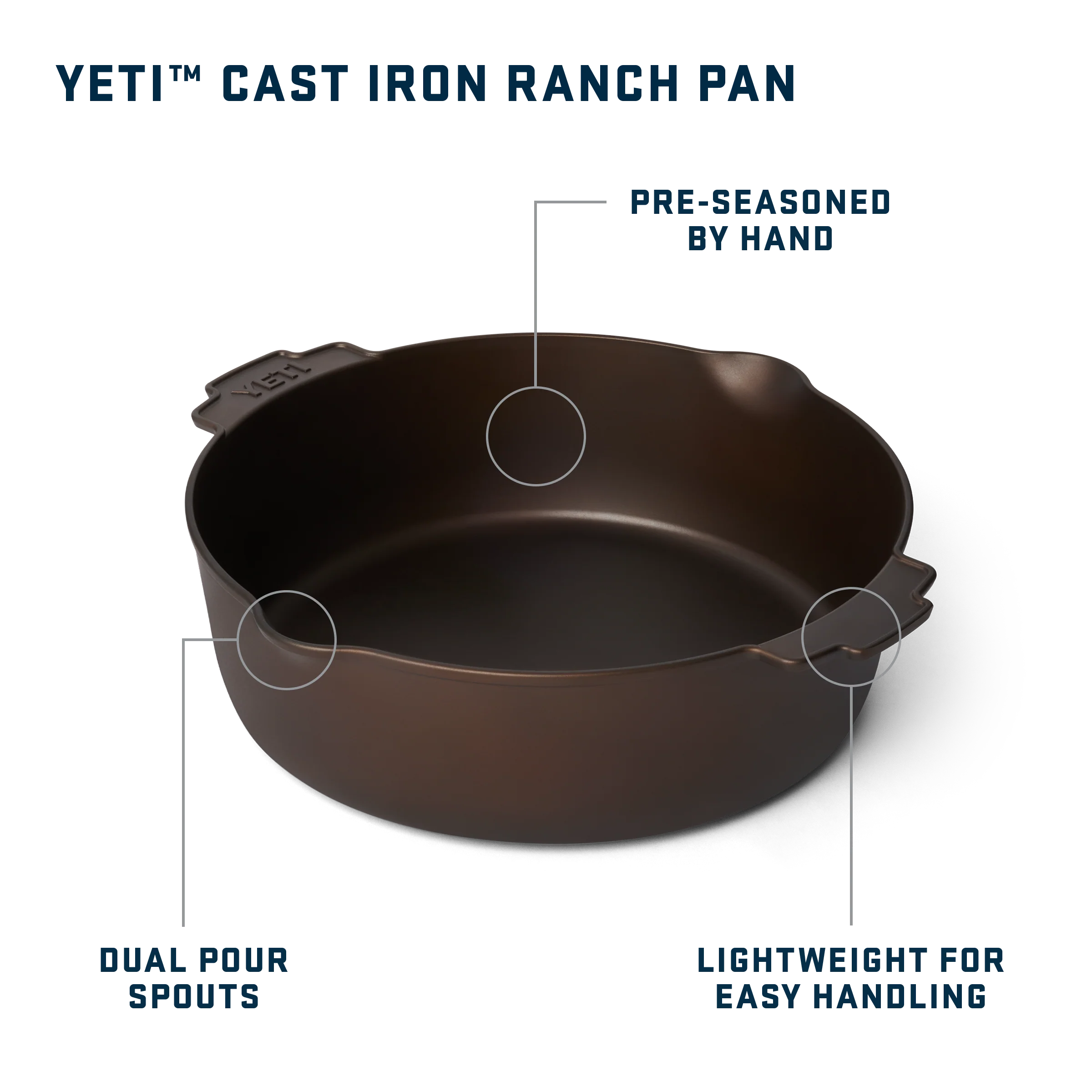 Cast Iron Ranch Pan - Image 9