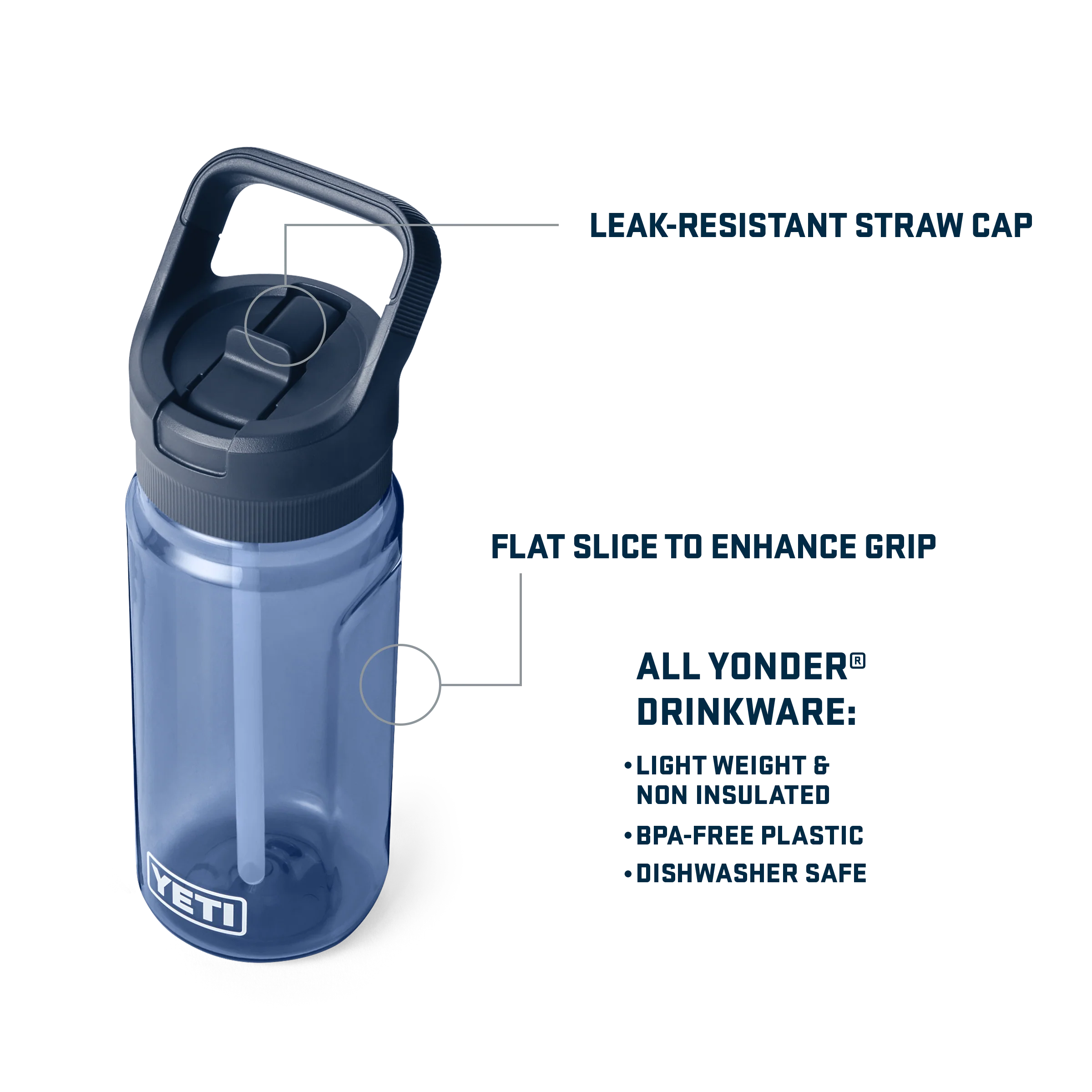 Yonder® 600 ml Water Bottle - Image 25